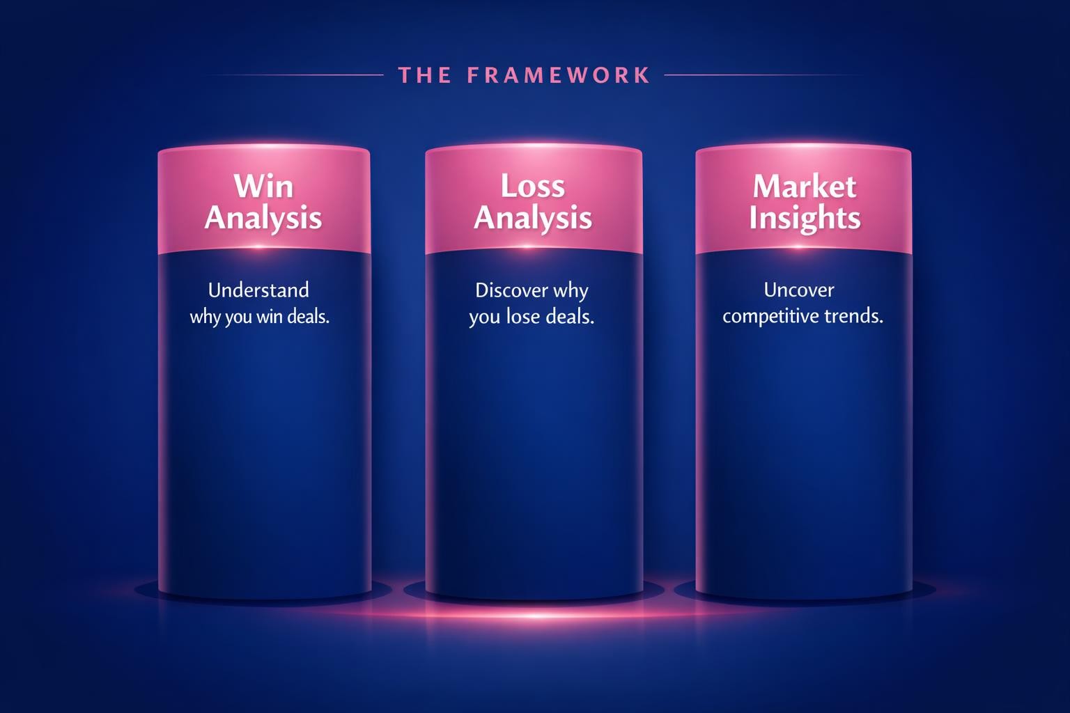 The Biggest Competitive Win-Loss Data Mistakes Costing Your Team Deals in 2026 — infographic guide for B2B sales and revenue teams | Revspire