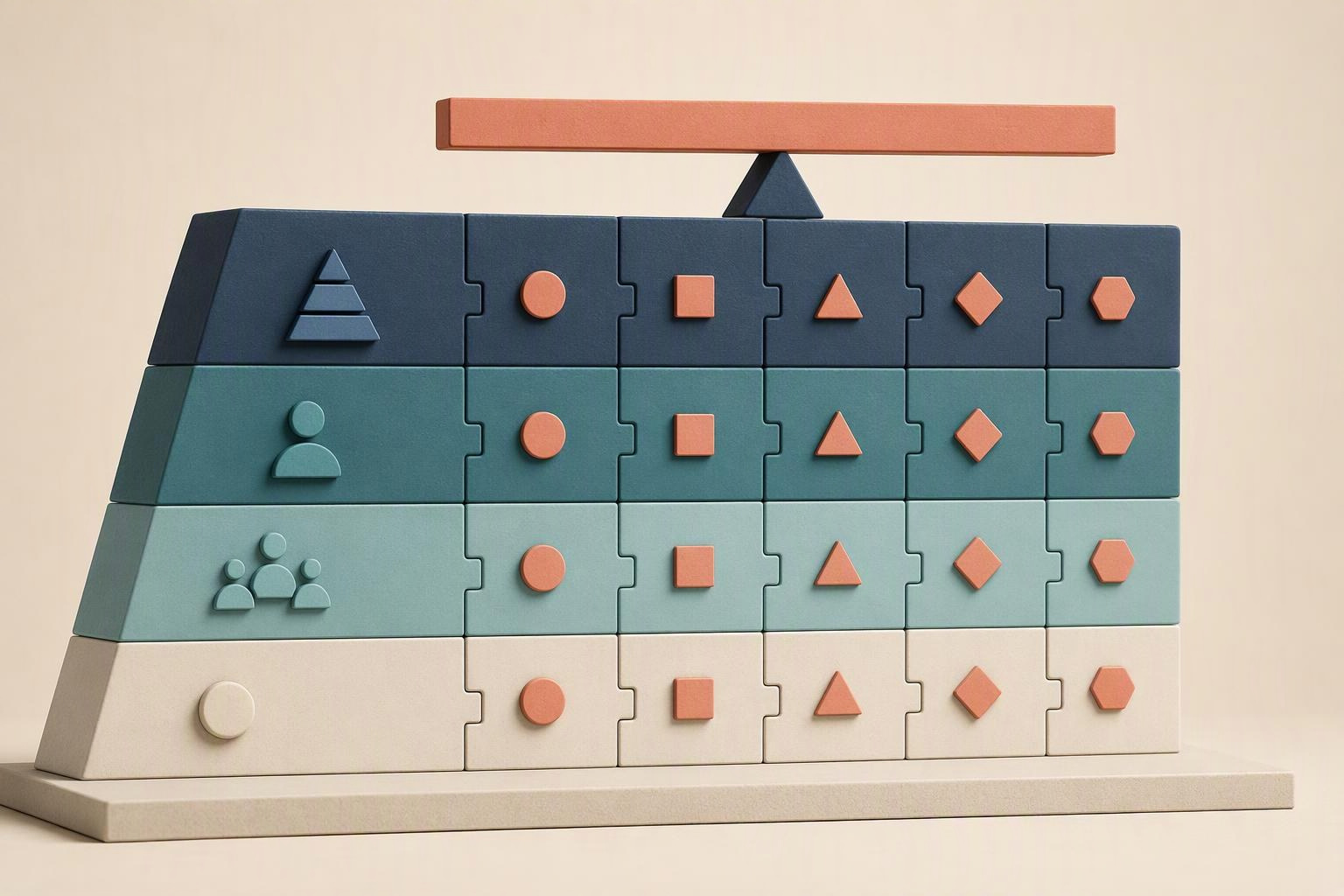 Sales competency framework visualized as aligned role-level blocks, behavior markers, and a calibration bar